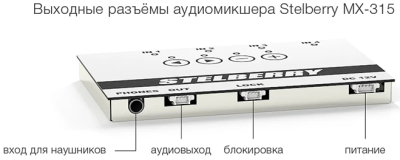 Stelberry MX-315 Системы аудиоконтроля, микрофоны фото, изображение