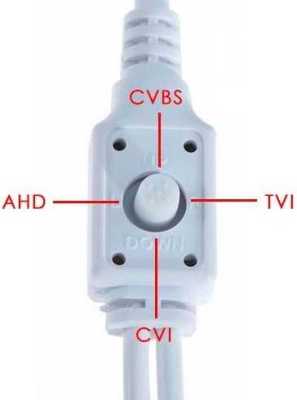 Optimus AHD-H012.1(4x) Камеры видеонаблюдения уличные фото, изображение