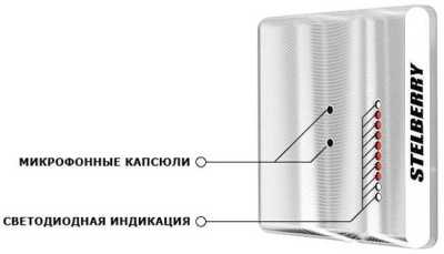 Stelberry M-1005 Системы аудиоконтроля, микрофоны фото, изображение